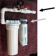 Inlet & Outlet