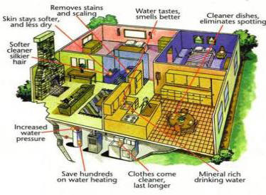 Protect your home from hard water scale buildup